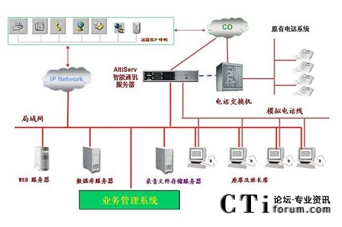 http://www.estzdh.com/factory/f01_05/www.altigen.com.cn/'http://www.estzdh.com/factory/f01_05/www.altigen.com.cn/'