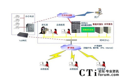 http://www.estzdh.com/factory/f01_05/www.altigen.com.cn/'http://www.estzdh.com/factory/f01_05/www.altigen.com.cn/'