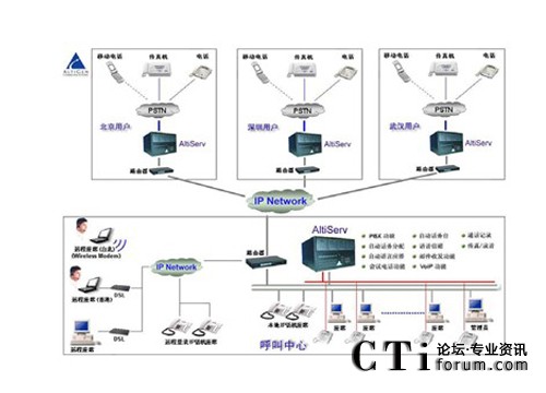 http://www.estzdh.com/factory/f01_05/www.altigen.com.cn/'http://www.estzdh.com/factory/f01_05/www.altigen.com.cn/'