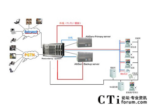 http://www.estzdh.com/factory/f01_05/www.altigen.com.cn/'http://www.estzdh.com/factory/f01_05/www.altigen.com.cn/'