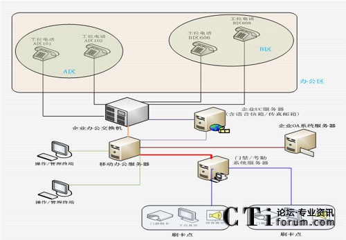 TalenTel-Hot deskingƄkϵy(tng)?f)D