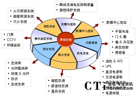 http://www.estzdh.com/factory/huawei/'http://www.estzdh.com/factory/huawei/'