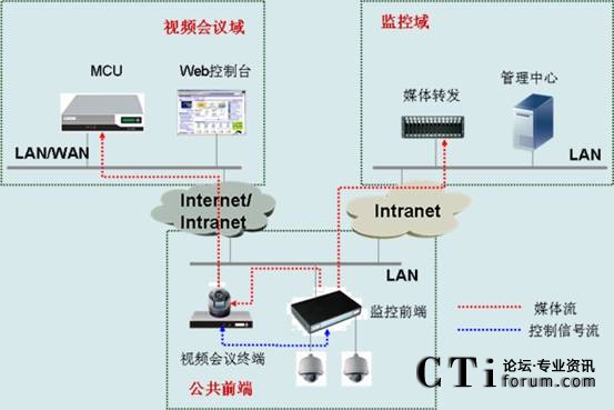 CSCThO(jin)ںҕlͨŽQMW(wng)D