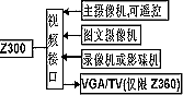 shi.gif (2462 bytes)