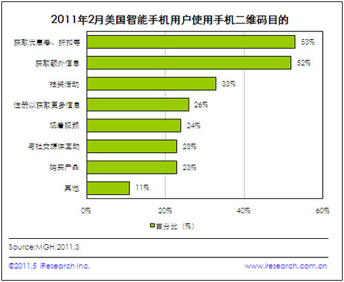 53%(gu)֙C(j)Ñ֙C(j)SacۃQȻ(dng)