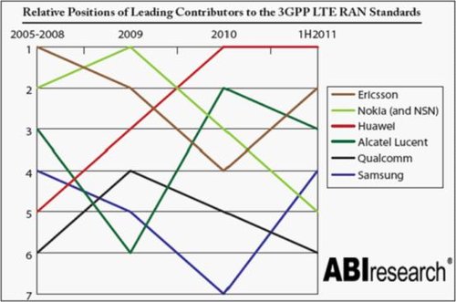 ABI°l(f)LTE(bio)(zhn)(bo)